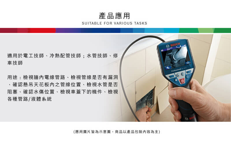 BOSCH,GIC120C,管路攝影機,探測器