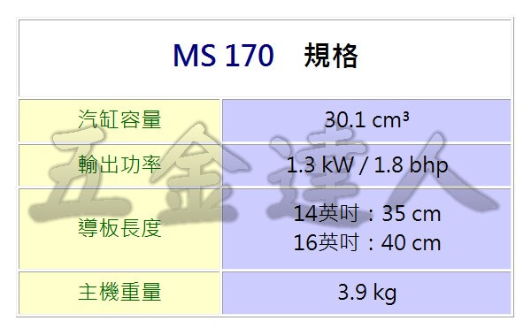 STIHL,引擎鏈鋸機,MS170