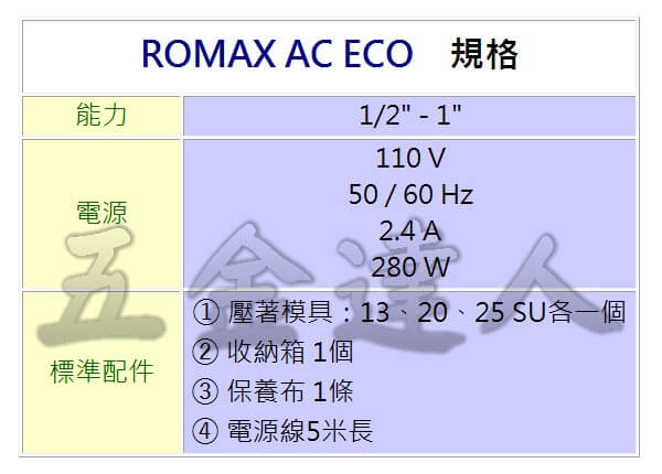 ROMAX AC ECO,不銹鋼管壓接機