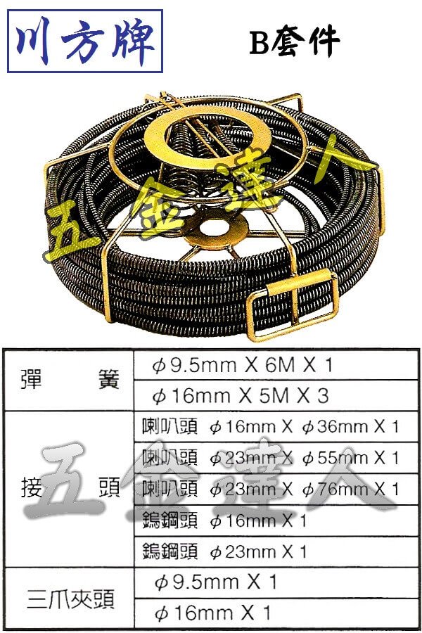 CCM-761_B套件,五金工具,通管條