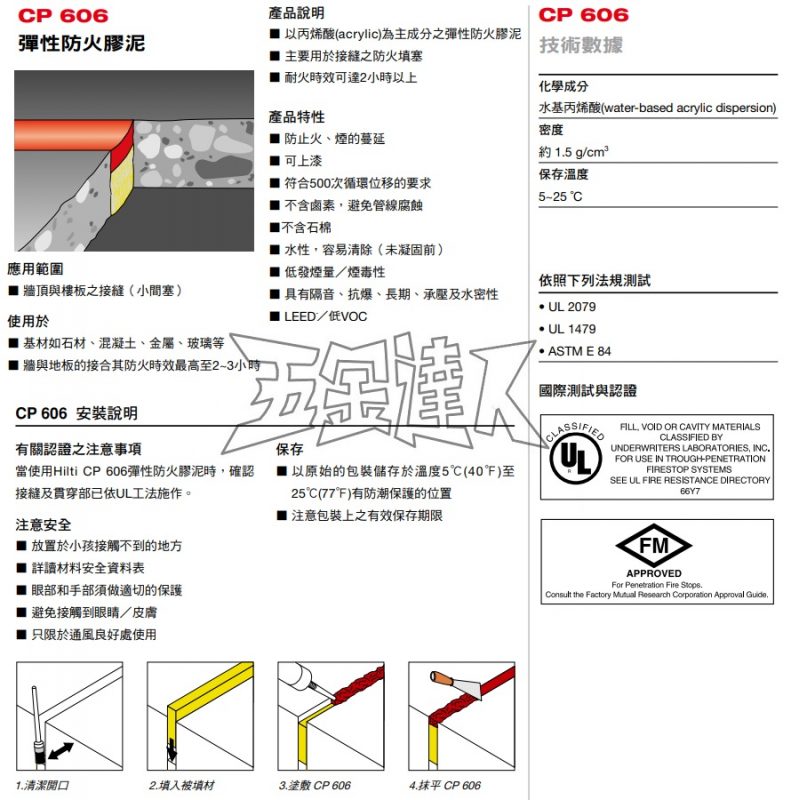 五金達人