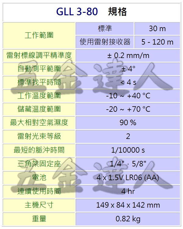 GLL3-80P規格,五金工具,雷射墨線儀