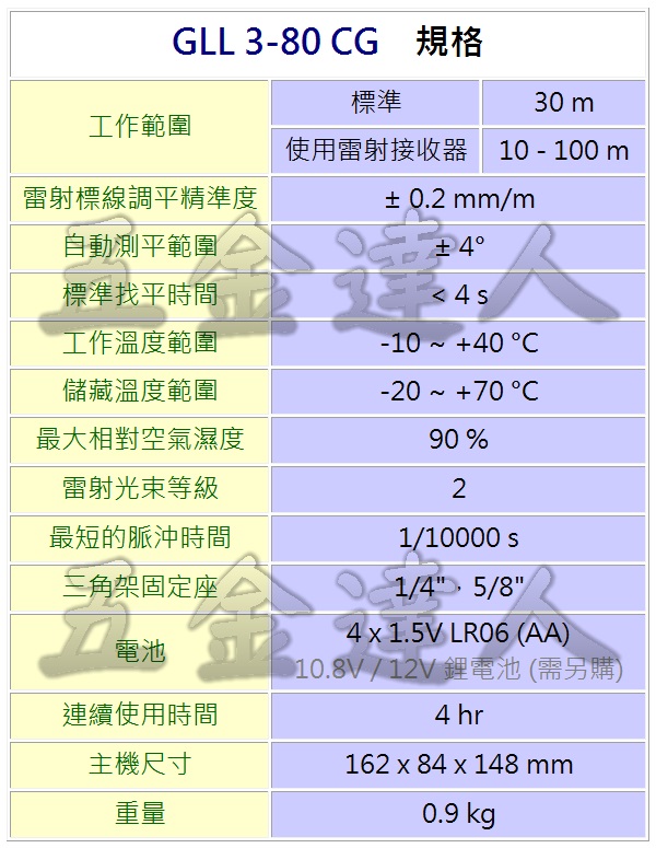 GLL3-80CG規格,五金工具,雷射墨線儀