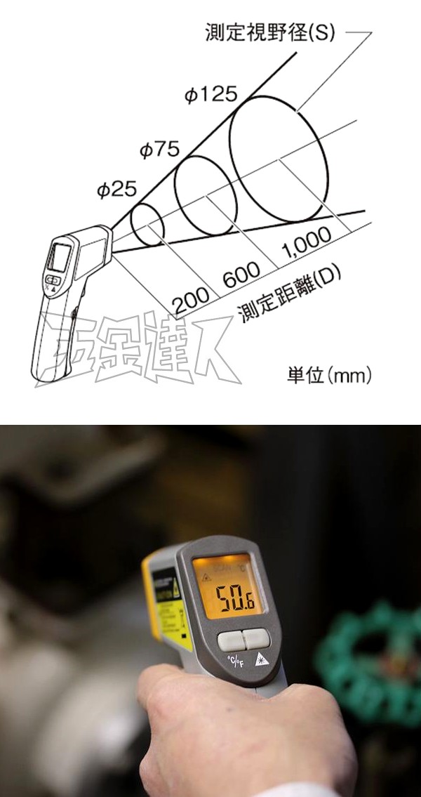 日本ASADA 淺田MT632 放射溫度計紅外線溫度槍測溫槍| 五金達人