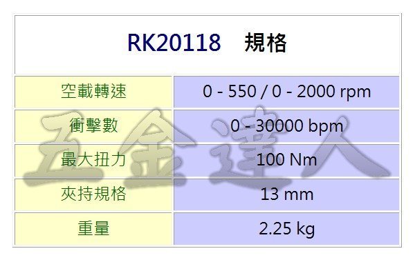 起子機,五金工具