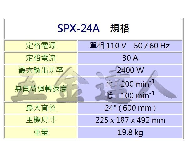 SPX-24A規格,五金工具,鑽孔機