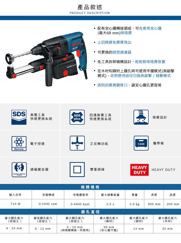 GBH2-23REA_2,鎚鑚,五金工具