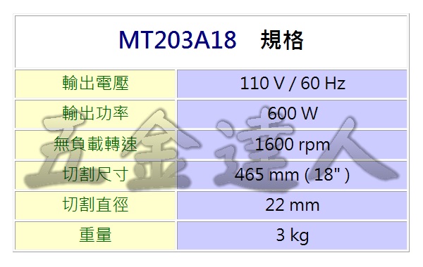 MT203A18 2,修籬機,五金工具