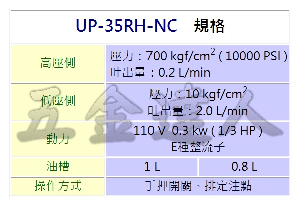 UP35RH-NC 2,電動油壓泵浦,五金工具