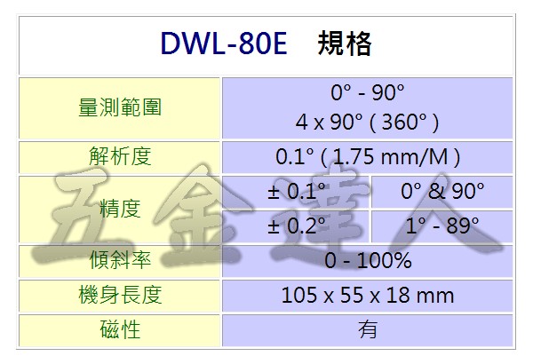 Digi-Pas 迷你電子數位水平尺DWL-80E | 五金達人